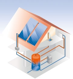solar-schema3_fl